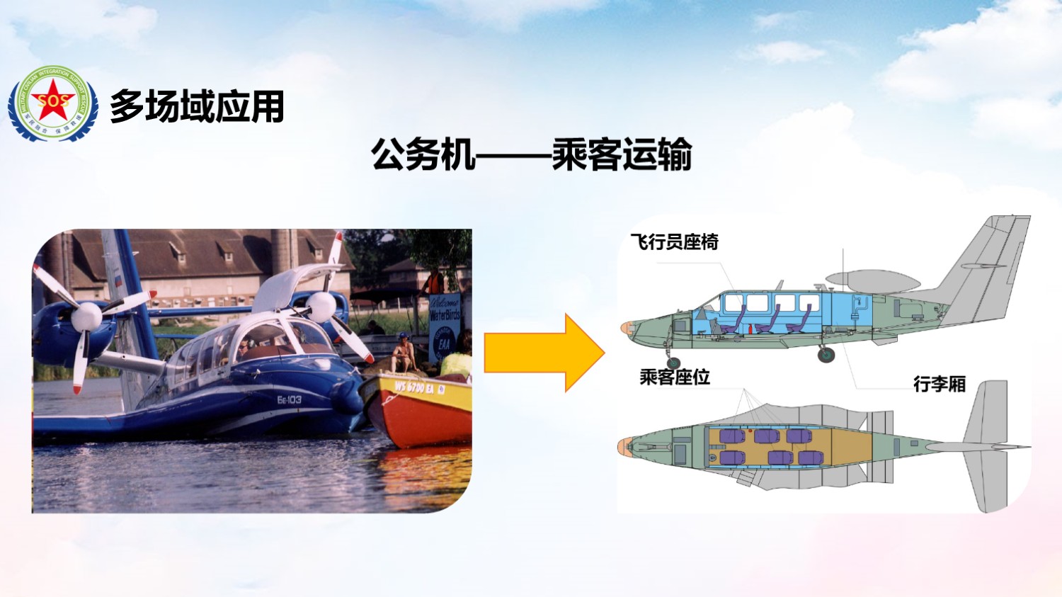 Be-103解决方案：公务机——乘客运输
