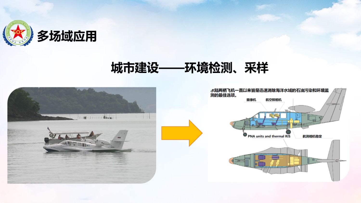 Be-103解决方案：城市建设——环境检测、采样