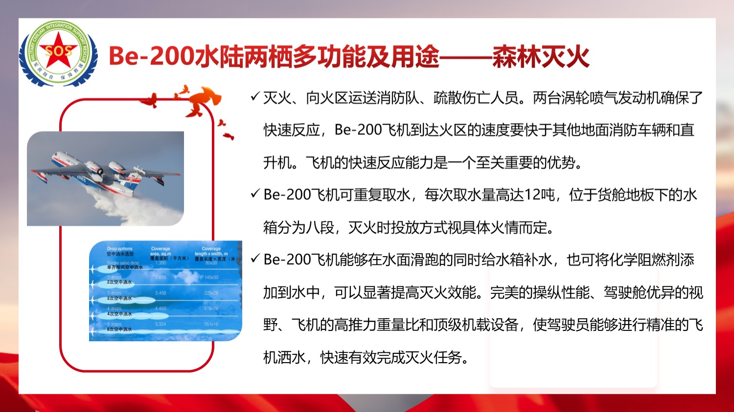 Be-200解决方案：水陆两栖多功能及用途——森林灭火
