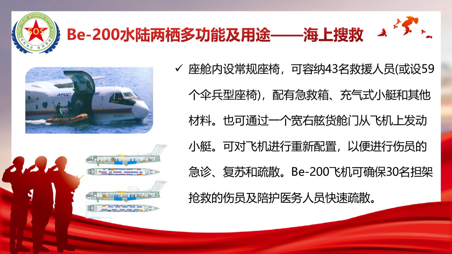 Be-200解决方案：水陆两栖多功能及用途——海上搜救