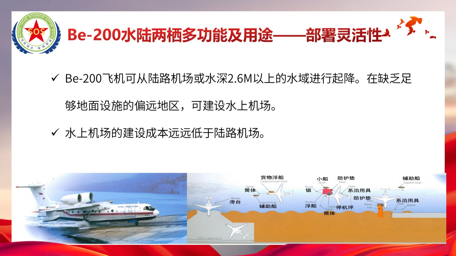 Be-200解决方案：水陆两栖多功能及用途——部署灵活性