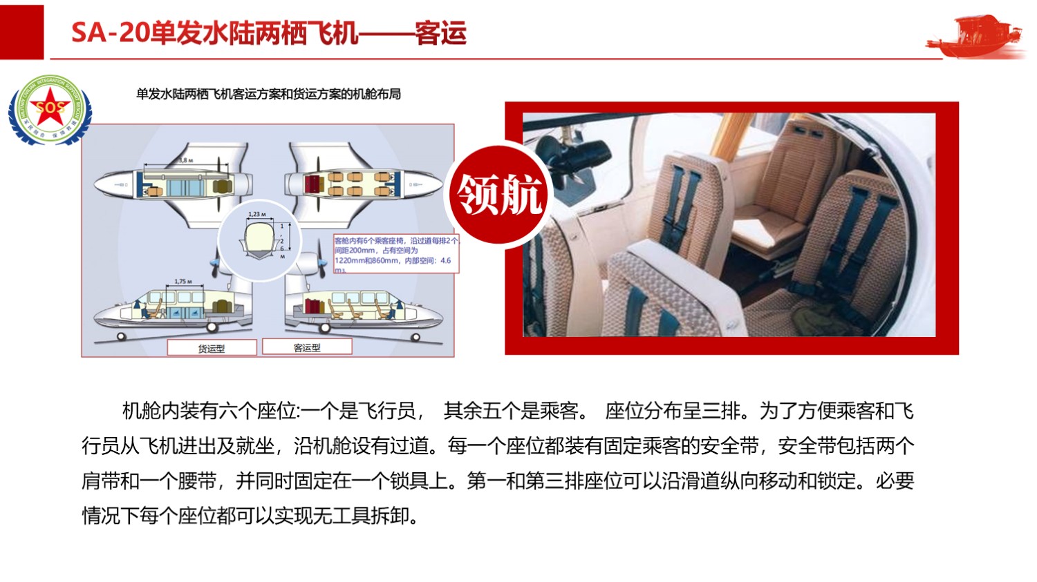 SA-20解决方案：单发水陆两栖飞机——客运